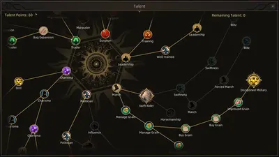部落与弯刀 Sands of Salzaar screenshot 17