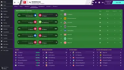Football Manager 2020 screenshot 1
