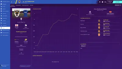 Football Manager 2020 Touch screenshot 6