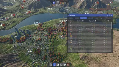 Industry Giant 4.0 screenshot 3