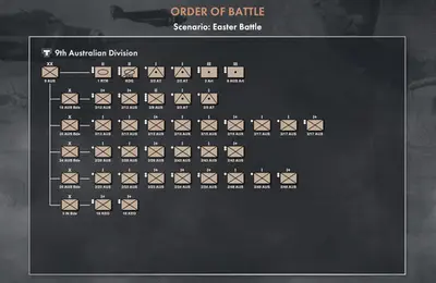 Attack at Dawn: North Africa screenshot 14