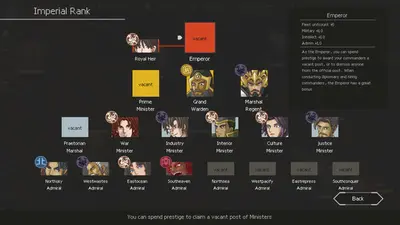 Chaos Galaxy 2 screenshot 5