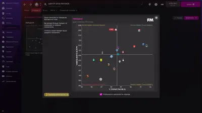 Football Manager 2022 screenshot 1
