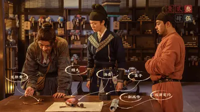 神都不良探 Underdog Detective screenshot 3