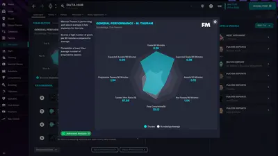 Football Manager 2023 screenshot 0