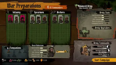 Tears of Metal screenshot 7