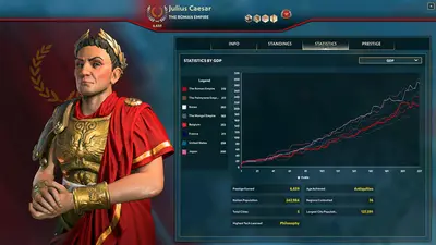 Ara History Untold: Anniversary Edition  screenshot 8