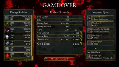 Halls of Torment screenshot 4