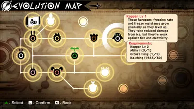 PATAPON 1+2 REPLAY screenshot 6