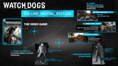 Watch_Dogs™ screenshot 0
