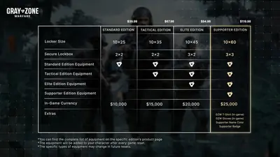 Gray Zone Warfare screenshot 12