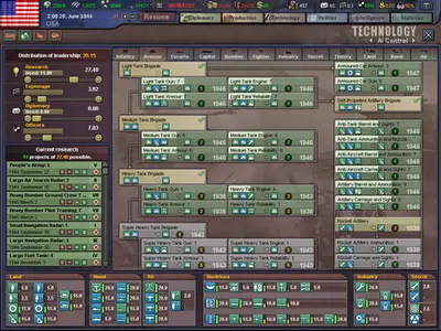 Hearts of Iron III screenshot 2