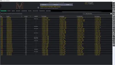Front Office Football Nine screenshot 2