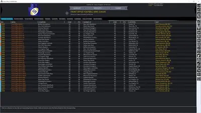Front Office Football Nine screenshot 1