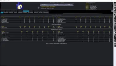 Front Office Football Nine screenshot 14