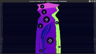 The Bibites: Digital Life screenshot 17