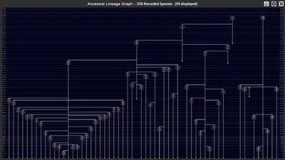 The Bibites: Digital Life screenshot 16