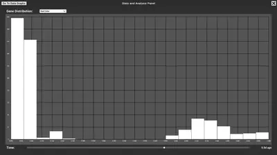 The Bibites: Digital Life screenshot 19