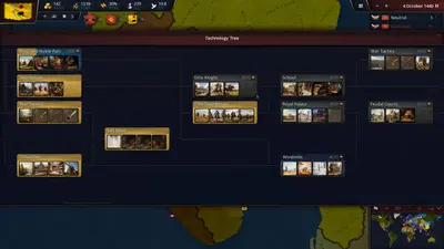 Age of History 3 screenshot 7