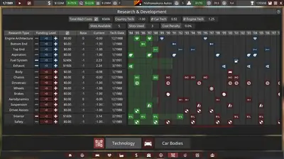 Automation - The Car Company Tycoon Game screenshot 28