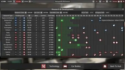 Automation - The Car Company Tycoon Game screenshot 15