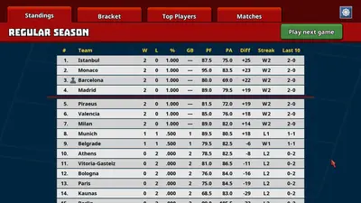 Clutchtime™: Basketball Deckbuilder screenshot 3