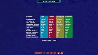 Machines At War 3 screenshot 8