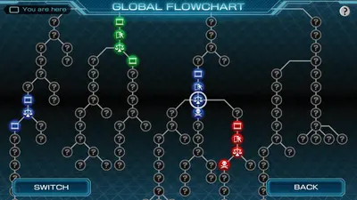 Zero Escape: Zero Time Dilemma screenshot 15