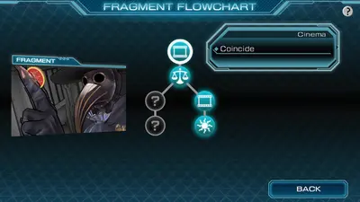 Zero Escape: Zero Time Dilemma screenshot 14