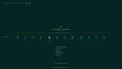 Caves of Qud screenshot 3