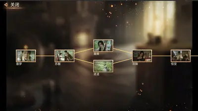 迷雾审判 screenshot 9
