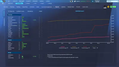 Tennis Manager 25 screenshot 13