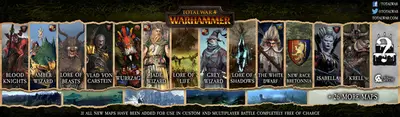 Total War: WARHAMMER screenshot 0