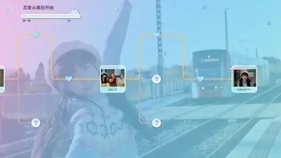 恋爱从离别开始 screenshot 5