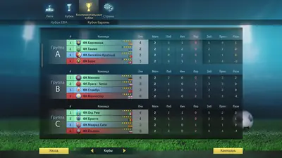 Football, Tactics & Glory screenshot 6