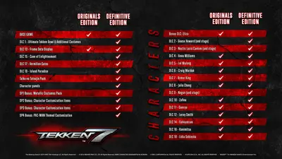 TEKKEN 7 screenshot 9