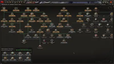 Hearts of Iron IV screenshot 4