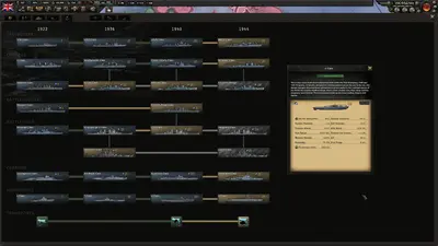Hearts of Iron IV screenshot 2