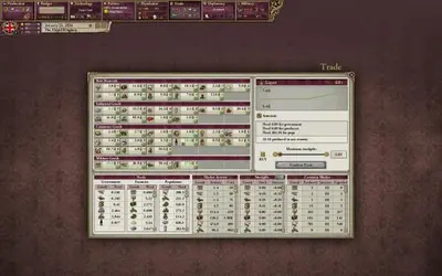 Victoria II screenshot 9