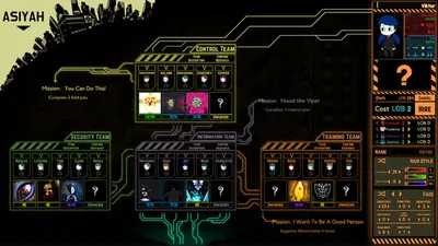 Lobotomy Corporation | Monster Management Simulation screenshot 0
