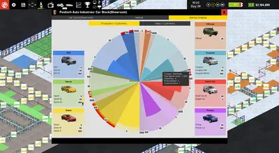 Production Line : Car factory simulation screenshot 2