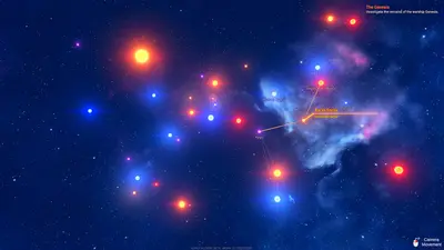 Between the Stars screenshot 9